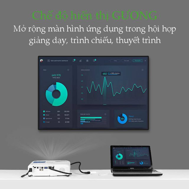 Bộ chuyển đổi HDMI sang VGA UGREEN MM102 Không có Audio, độ phân giải 1920*1080 60Hz (Max) dài 16cm 21 Bộ chuyển đổi HDMI sang VGA UGREEN MM102 Không có Audio, độ phân giải 1920*1080 60Hz (Max) dài 16cm