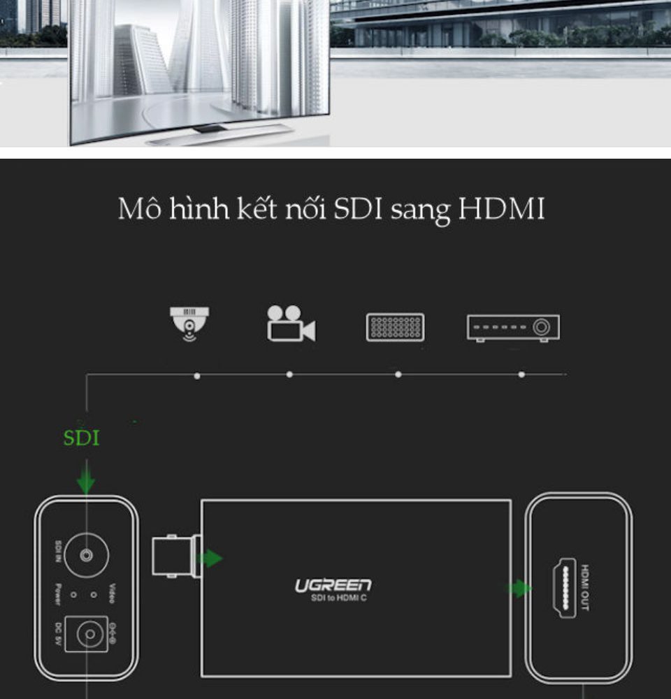 Bộ chuyển đổi tín hiệu 3G/SDI sang HDMI UGREEN CM131 Độ phân giải HD 21 Bộ chuyển đổi tín hiệu 3G/SDI sang HDMI UGREEN CM131 Độ phân giải HD