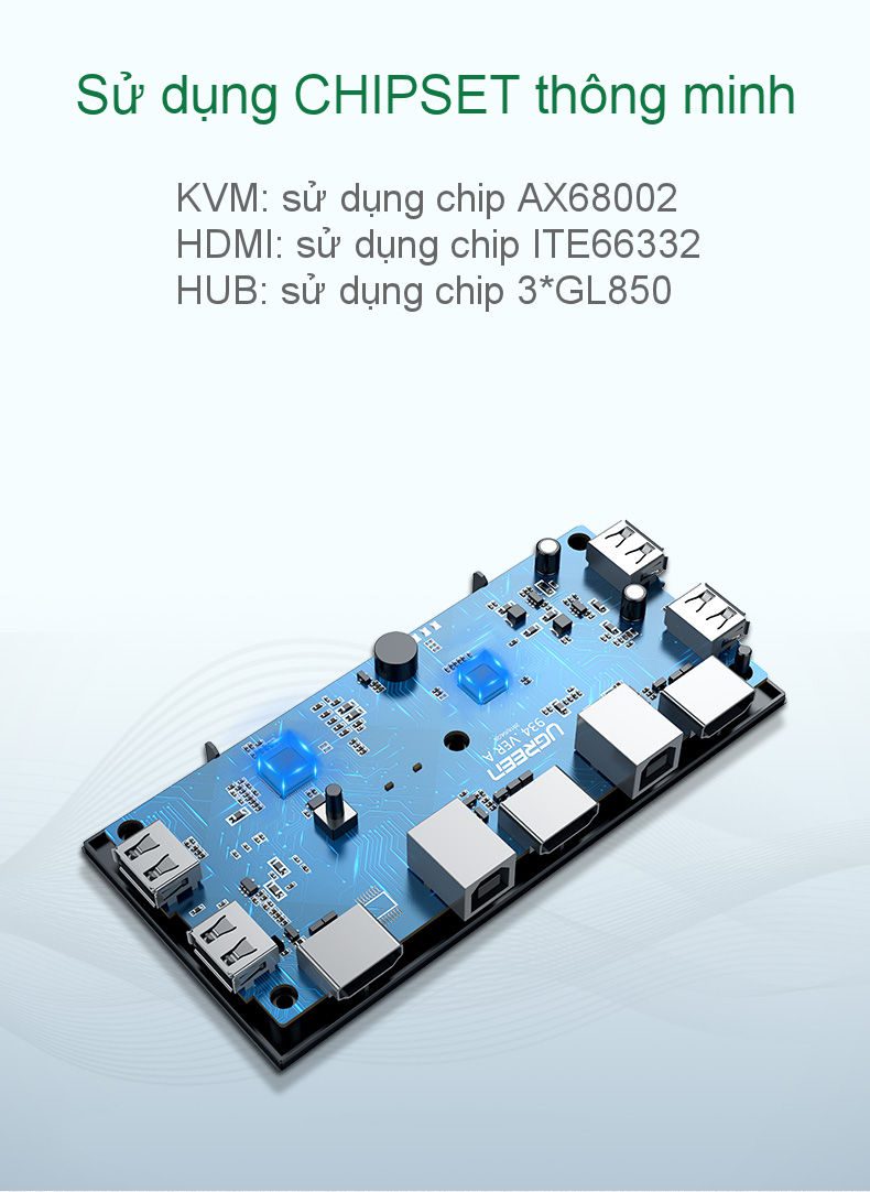 Bộ gộp HDMI KVM UGREEN CM200 - Gộp 2 máy tính dùng chung 1 màn hình, sử dụng chung chuột và bàn phím 27 Bộ gộp HDMI KVM UGREEN CM200 - Gộp 2 máy tính dùng chung 1 màn hình, sử dụng chung chuột và bàn phím