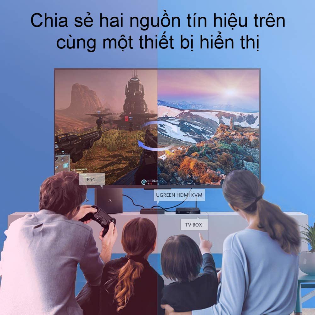 Bộ gộp HDMI KVM UGREEN CM200 - Gộp 2 máy tính dùng chung 1 màn hình, sử dụng chung chuột và bàn phím 19 Bộ gộp HDMI KVM UGREEN CM200 - Gộp 2 máy tính dùng chung 1 màn hình, sử dụng chung chuột và bàn phím