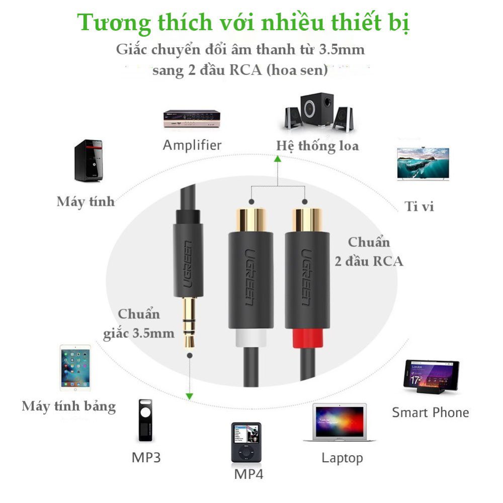 Cáp âm thanh chuyển jack 3.5mm sang 2 đầu hoa sen RCA dài 20CM UGREEN AV109 10547 (màu đen) 18 Cáp âm thanh chuyển jack 3.5mm sang 2 đầu hoa sen RCA dài 20CM UGREEN AV109 10547 (màu đen)