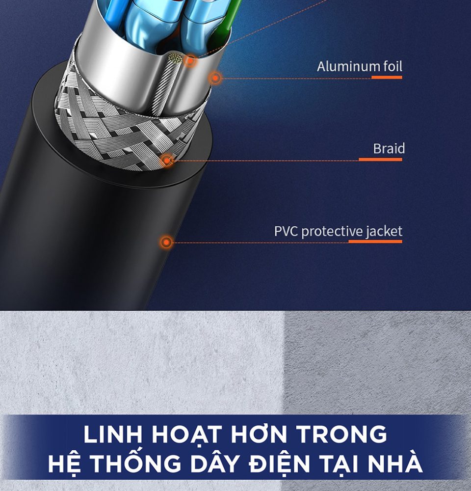 Cáp HDMI sang DVI-D 24+1 dây tròn và dây dẹt dài 1-15M UGREEN HD106 21 Cáp HDMI sang DVI-D 24+1 dây tròn và dây dẹt dài 1-15M UGREEN HD106