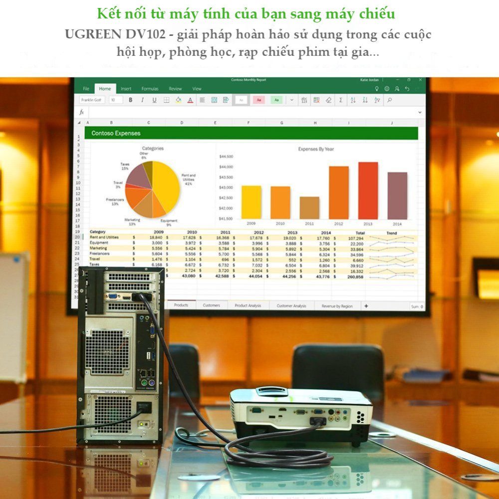 Cáp chuyển DVI-I (24+5) sang cổng VGA dài từ 1-5m UGREEN DV102 16 Cáp chuyển DVI-I (24+5) sang cổng VGA dài từ 1-5m UGREEN DV102