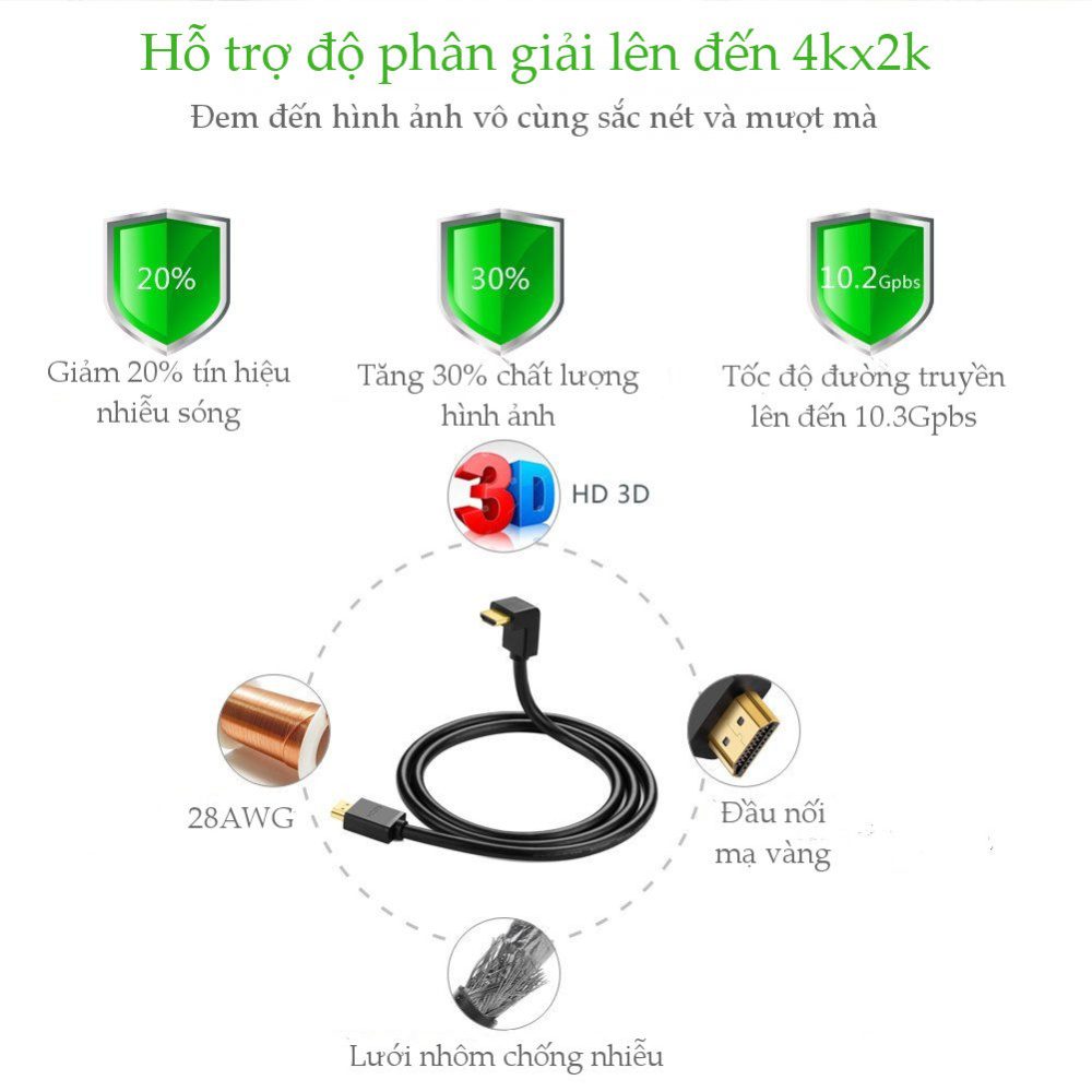 Cáp HDMI bẻ góc vuông 90 độ dài 5m UGREEN HD103 3 Cáp HDMI bẻ góc vuông 90 độ dài 5m UGREEN HD103