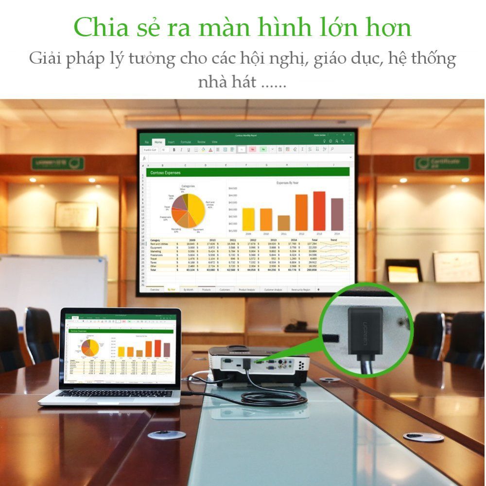 Cáp HDMI bẻ góc vuông 90 độ dài 5m UGREEN HD103 4 Cáp HDMI bẻ góc vuông 90 độ dài 5m UGREEN HD103
