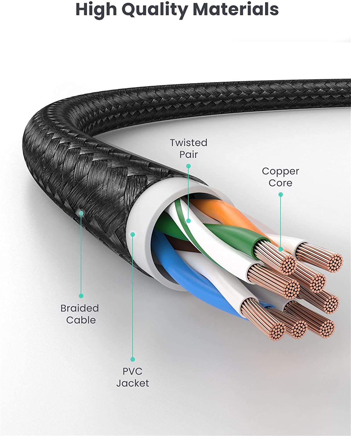 Cáp mạng Cat6 UGREEN NW135 - Truyền dữ liệu lên đến 1000Mbps 20 Cáp mạng Cat6 UGREEN NW135 - Truyền dữ liệu lên đến 1000Mbps