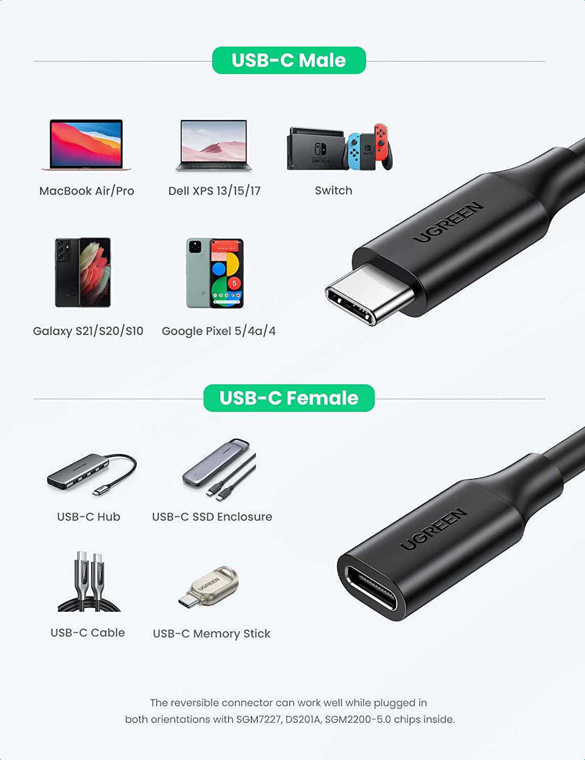 Cáp nối dài Gen 2 UGREEN 10387 Độ phân giải 4K@60Hz - Tốc độ truyền lên đến 10Gbps 32 Cáp nối dài Gen 2 UGREEN 10387 Độ phân giải 4K@60Hz - Tốc độ truyền lên đến 10Gbps