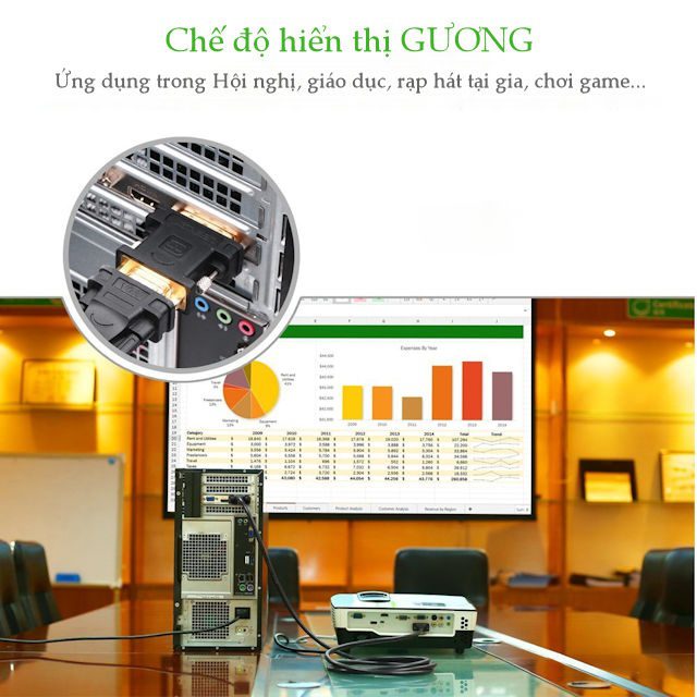 Đầu chuyển đổi DVI 24+5 sang VGA (15 chân) UGREEN 20122 Đầu kết nối mạ vàng 24K 19 Đầu chuyển đổi DVI 24+5 sang VGA (15 chân) UGREEN 20122 Đầu kết nối mạ vàng 24K