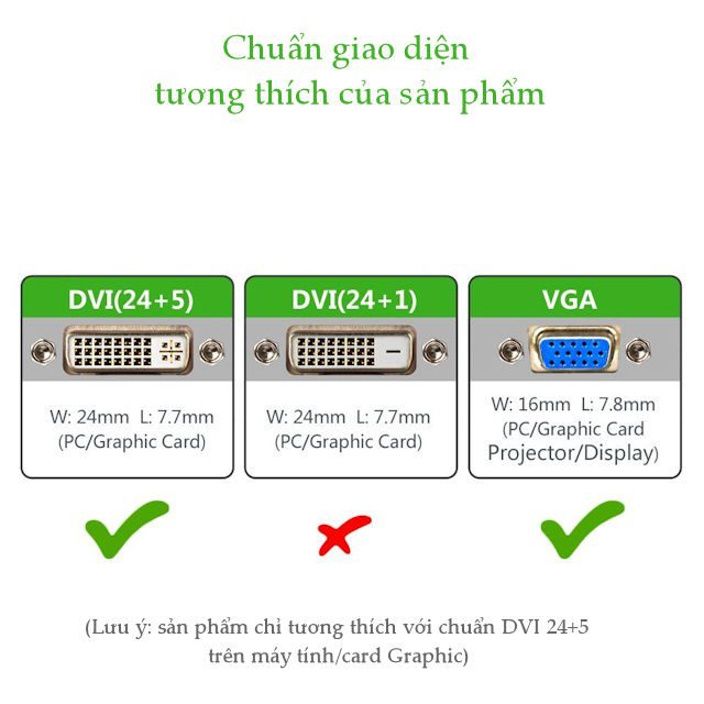 Đầu chuyển đổi DVI 24+5 sang VGA (15 chân) UGREEN 20122 Đầu kết nối mạ vàng 24K 23 Đầu chuyển đổi DVI 24+5 sang VGA (15 chân) UGREEN 20122 Đầu kết nối mạ vàng 24K