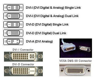 Cáp chuyển tín hiệu DVI-D (24+1) sang VGA ACTIVE (15 pin) dài 20CM UGREEN 40259 (màu đen) 26 Cáp chuyển tín hiệu DVI-D (24+1) sang VGA ACTIVE (15 pin) dài 20CM UGREEN 40259 (màu đen)
