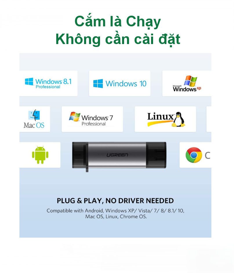 Đầu đọc thẻ Type C UGREEN CM184 - 2 khe thẻ cắm SD và TF - Hỗ trợ chức năng OTG 20 Đầu đọc thẻ Type C UGREEN CM184 - 2 khe thẻ cắm SD và TF - Hỗ trợ chức năng OTG