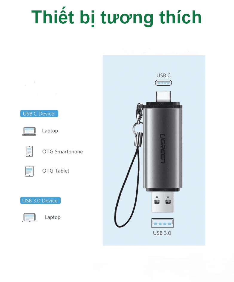 Đầu đọc thẻ Type C UGREEN CM184 - 2 khe thẻ cắm SD và TF - Hỗ trợ chức năng OTG 19 Đầu đọc thẻ Type C UGREEN CM184 - 2 khe thẻ cắm SD và TF - Hỗ trợ chức năng OTG