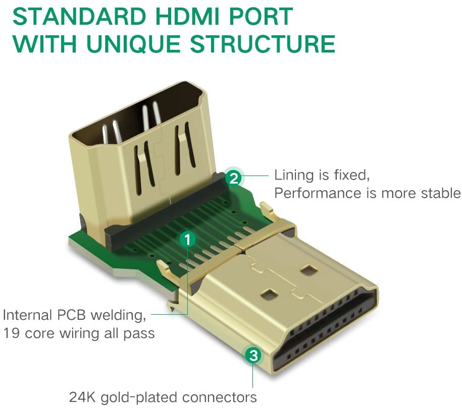 Đầu nối cổng HDMI male sang HDMI female vuông góc 90 độ (BẺ LÊN) UGREEN 20110 19 Đầu nối cổng HDMI male sang HDMI female vuông góc 90 độ (BẺ LÊN) UGREEN 20110