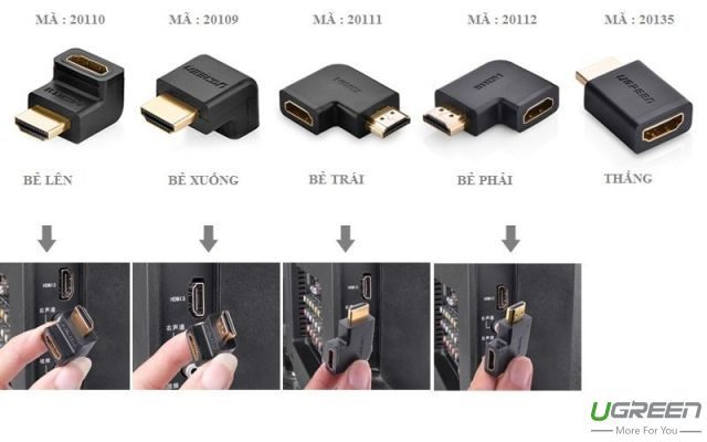 Đầu nối cổng HDMI male sang HDMI female vuông góc 90 độ (BẺ LÊN) UGREEN 20110 16 Đầu nối cổng HDMI male sang HDMI female vuông góc 90 độ (BẺ LÊN) UGREEN 20110
