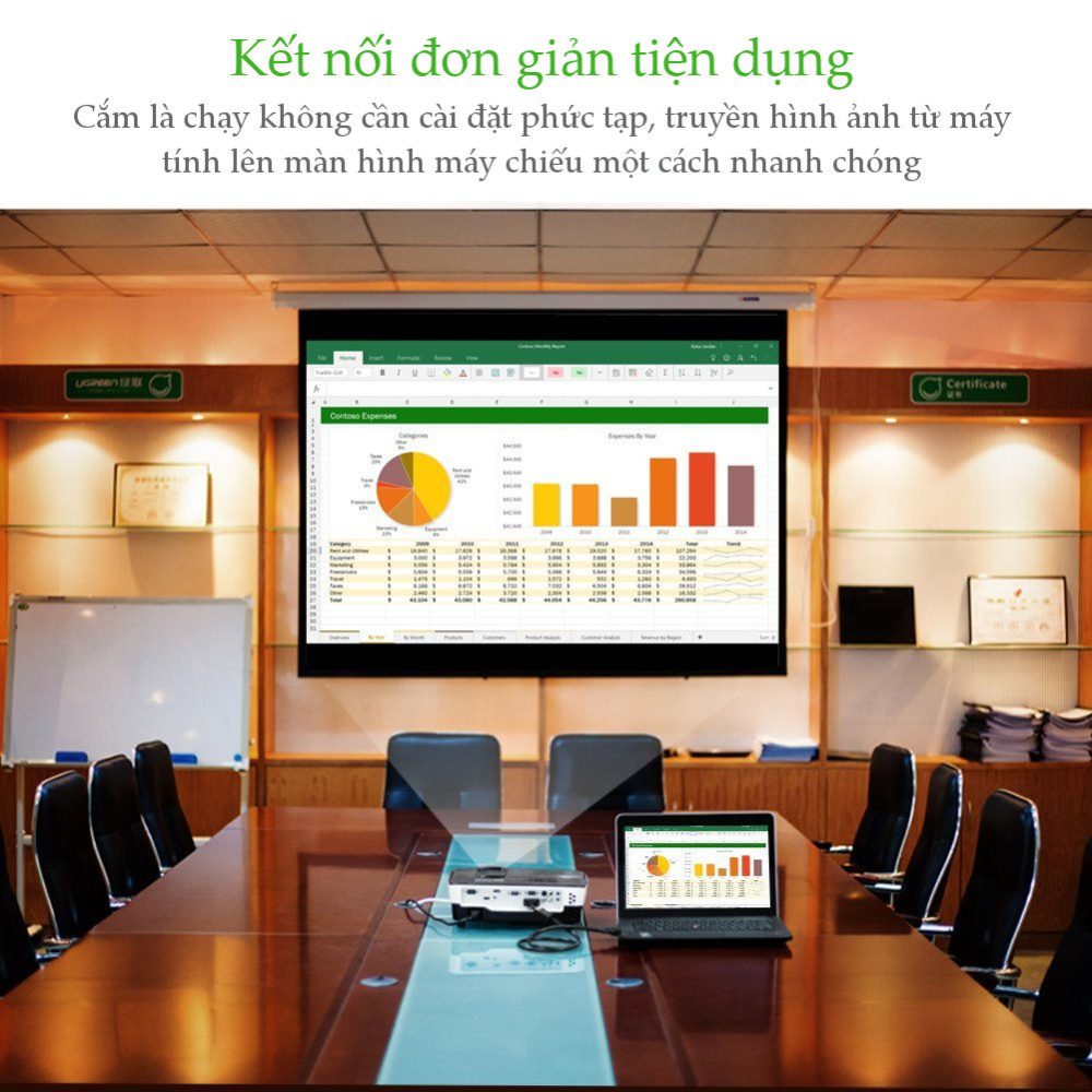 Dây cáp kết nối VGA HDB 15 đực sang HDB 15 đực dài từ 1-30M UGREEN VG101 VG105 20 Dây cáp kết nối VGA HDB 15 đực sang HDB 15 đực dài từ 1-30M UGREEN VG101 VG105