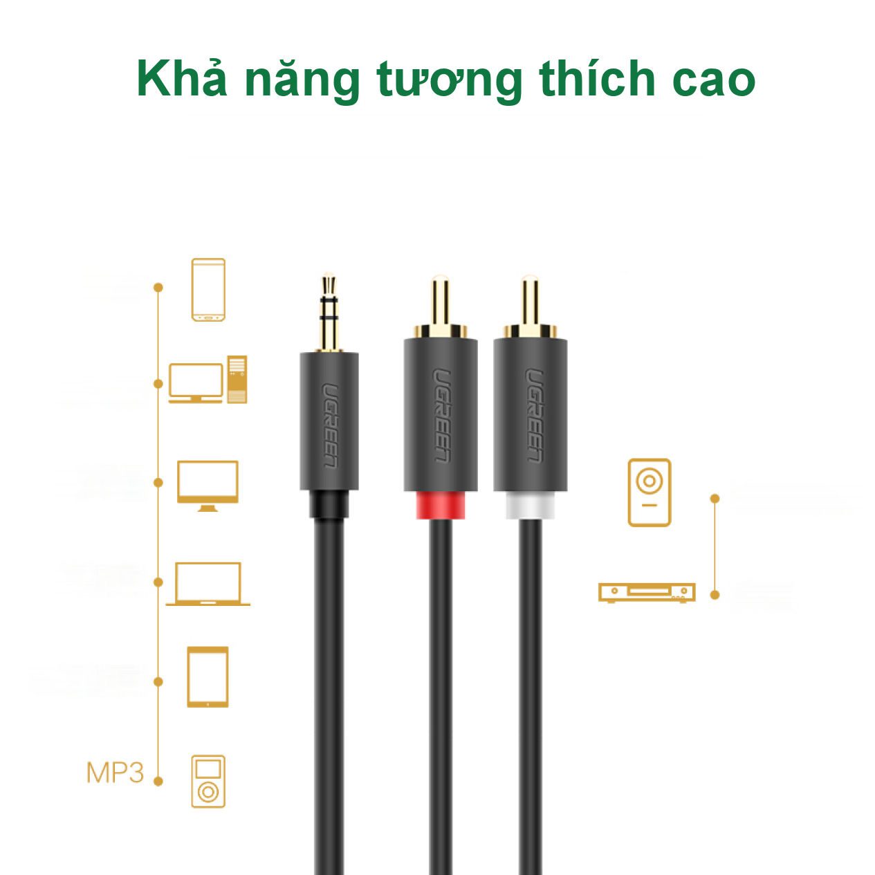 Dây chuyển đổi 3.5mm ra 2RCA (Hoa sen) UGREEN AV102 - Đầu tiếp xúc mạ vàng, dây PVC chống rối 22 Dây chuyển đổi 3.5mm ra 2RCA (Hoa sen) UGREEN AV102 - Đầu tiếp xúc mạ vàng, dây PVC chống rối