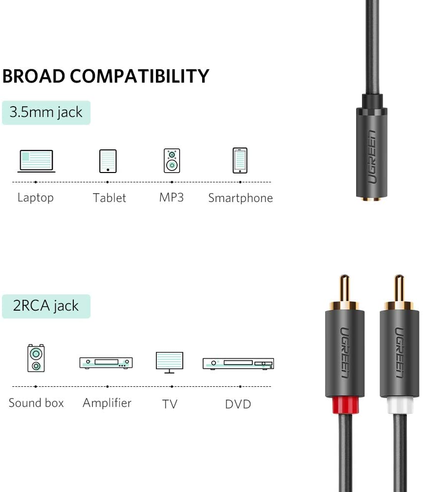 Dây chuyển đổi 3.5mm ra 2RCA (Hoa sen) UGREEN AV102 - Đầu tiếp xúc mạ vàng, dây PVC chống rối 15 Dây chuyển đổi 3.5mm ra 2RCA (Hoa sen) UGREEN AV102 - Đầu tiếp xúc mạ vàng, dây PVC chống rối