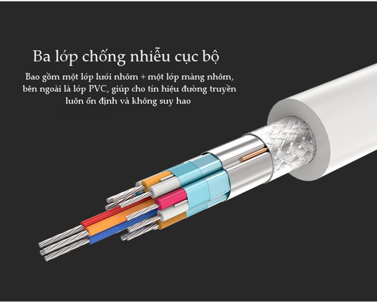 Dây HDMI 2.0 thuần đồng hỗ trợ 10Gbps, đầu hợp kim, dài từ 1-10M UGREEN HD117 19 Dây HDMI 2.0 thuần đồng hỗ trợ 10Gbps, đầu hợp kim, dài từ 1-10M UGREEN HD117