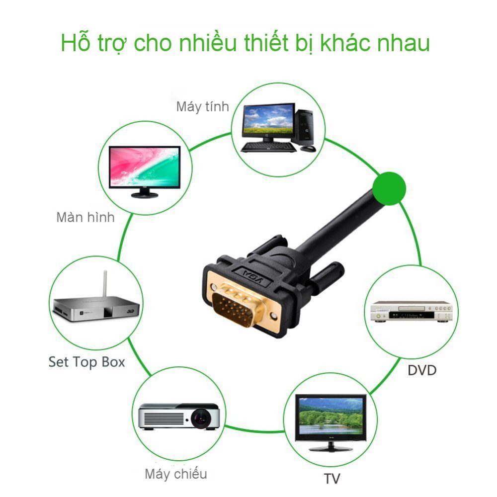 Dây nối dài VGA đực sang cái 3+6 OD8.0MM dài 2-3m UGREEN VG103 16 Dây nối dài VGA đực sang cái 3+6 OD8.0MM dài 2-3m UGREEN VG103