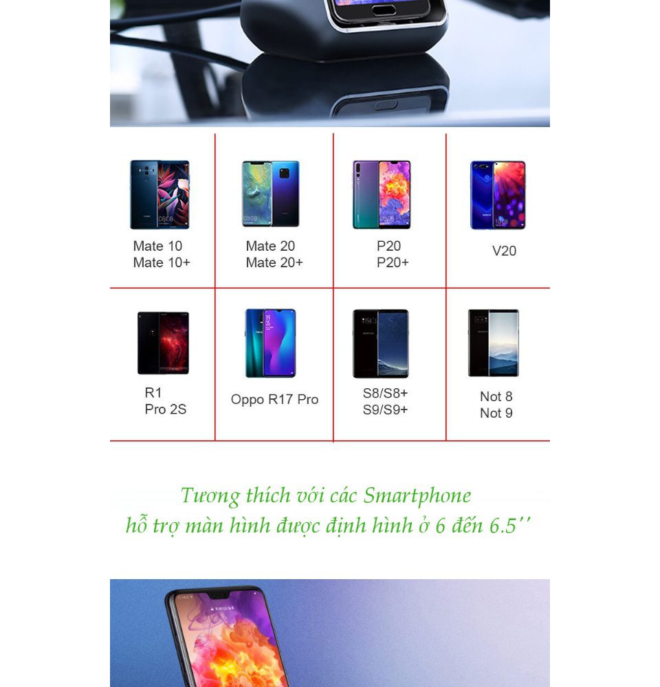 Hub Type C UGREEN CM181 - Mở rộng sang 3 cổng USB 3.0, HDMI, hỗ trợ PD, kiêm chức năng giá đỡ, cốc sạc cho điện thoại thông minh