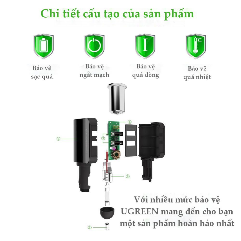 Sạc điện thoại/máy tính bảng 2 cổng USB 2.0 trên ô tô UGREEN CD115 20394 21 Sạc điện thoại/máy tính bảng 2 cổng USB 2.0 trên ô tô UGREEN CD115 20394